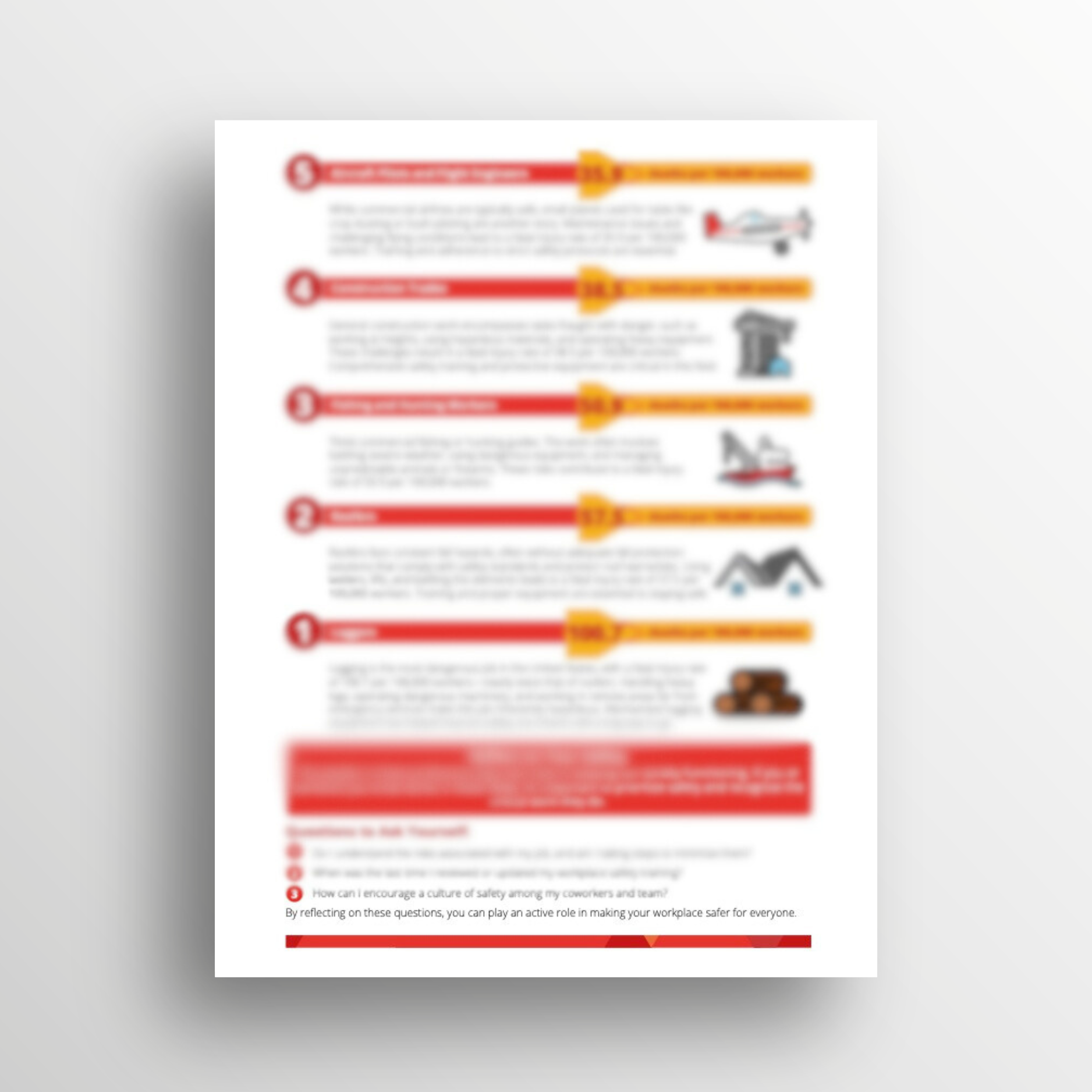 The Most Dangerous Jobs in the US Toolbox Talk