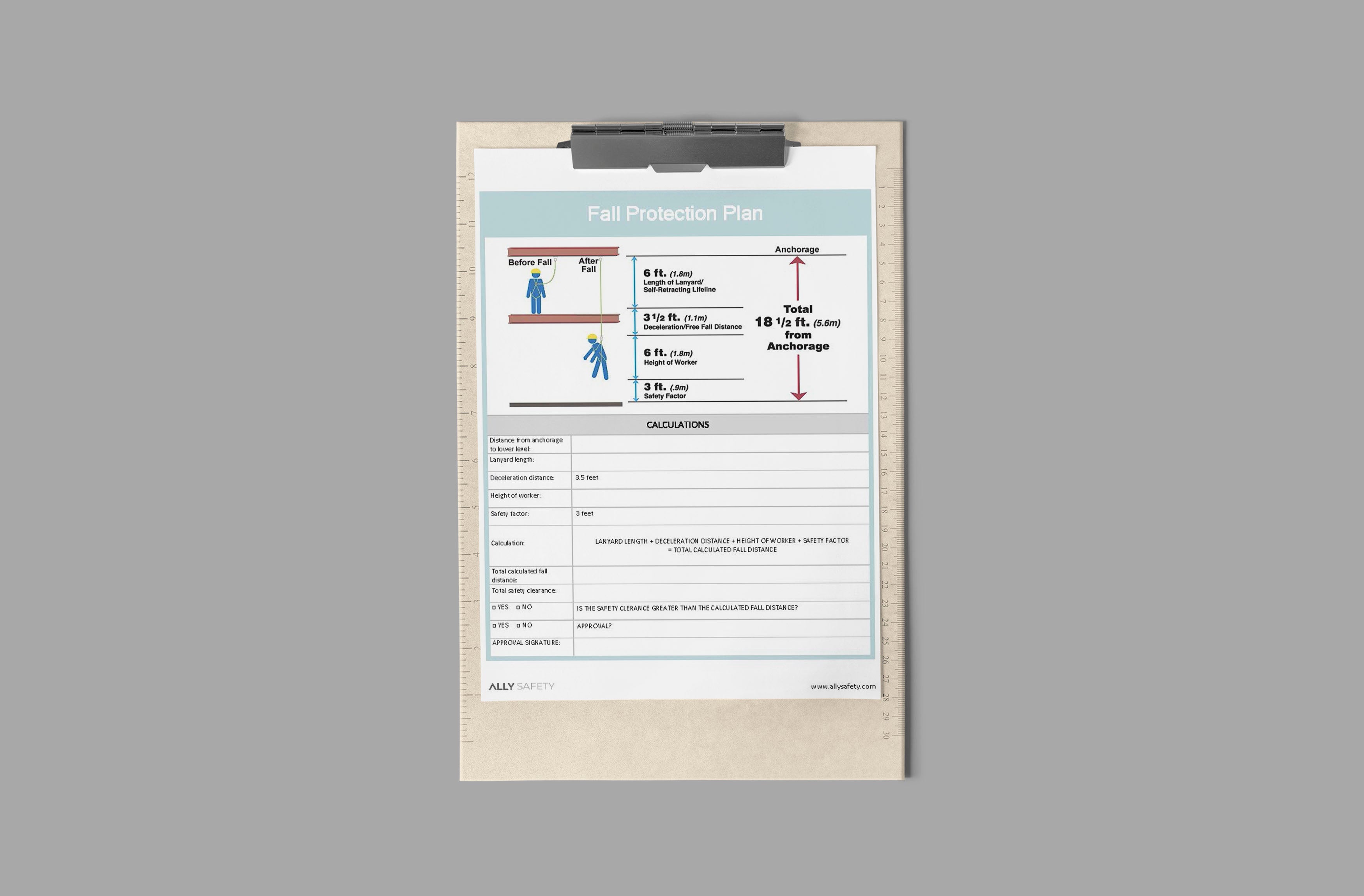 OSHA-Required Written Program Package