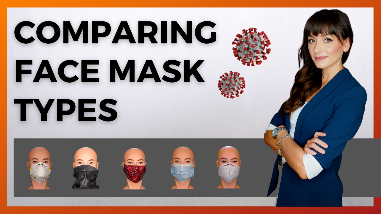 Comparing Face Mask Types | N95's, KN95's, Surgical Masks, Cloth Masks, and Gaiters
