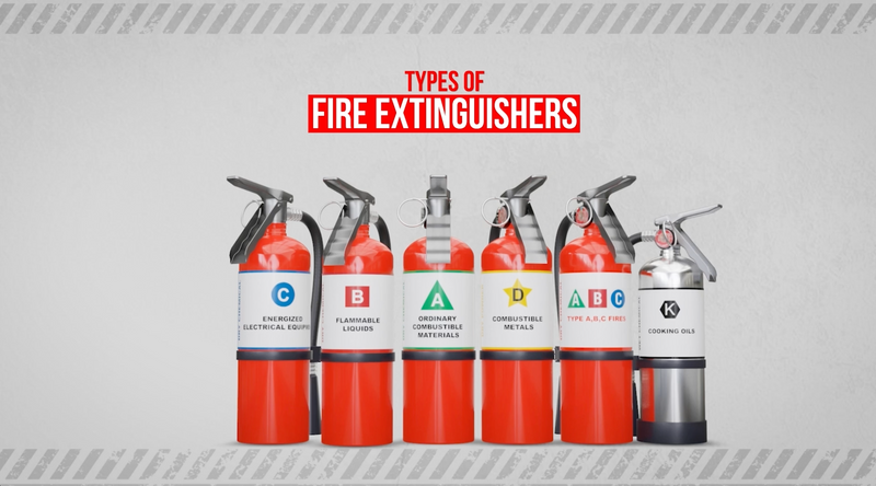 Workplace Fire Safety Training - Ally Safety