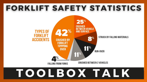 Forklift Safety Statistics Toolbox Talk